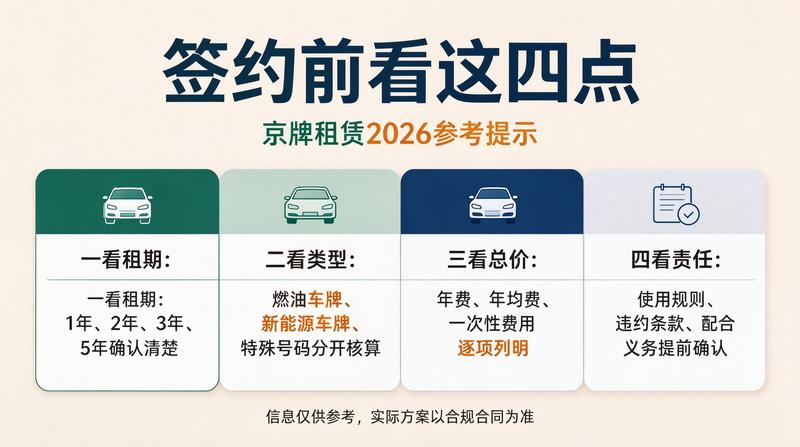 租赁技巧